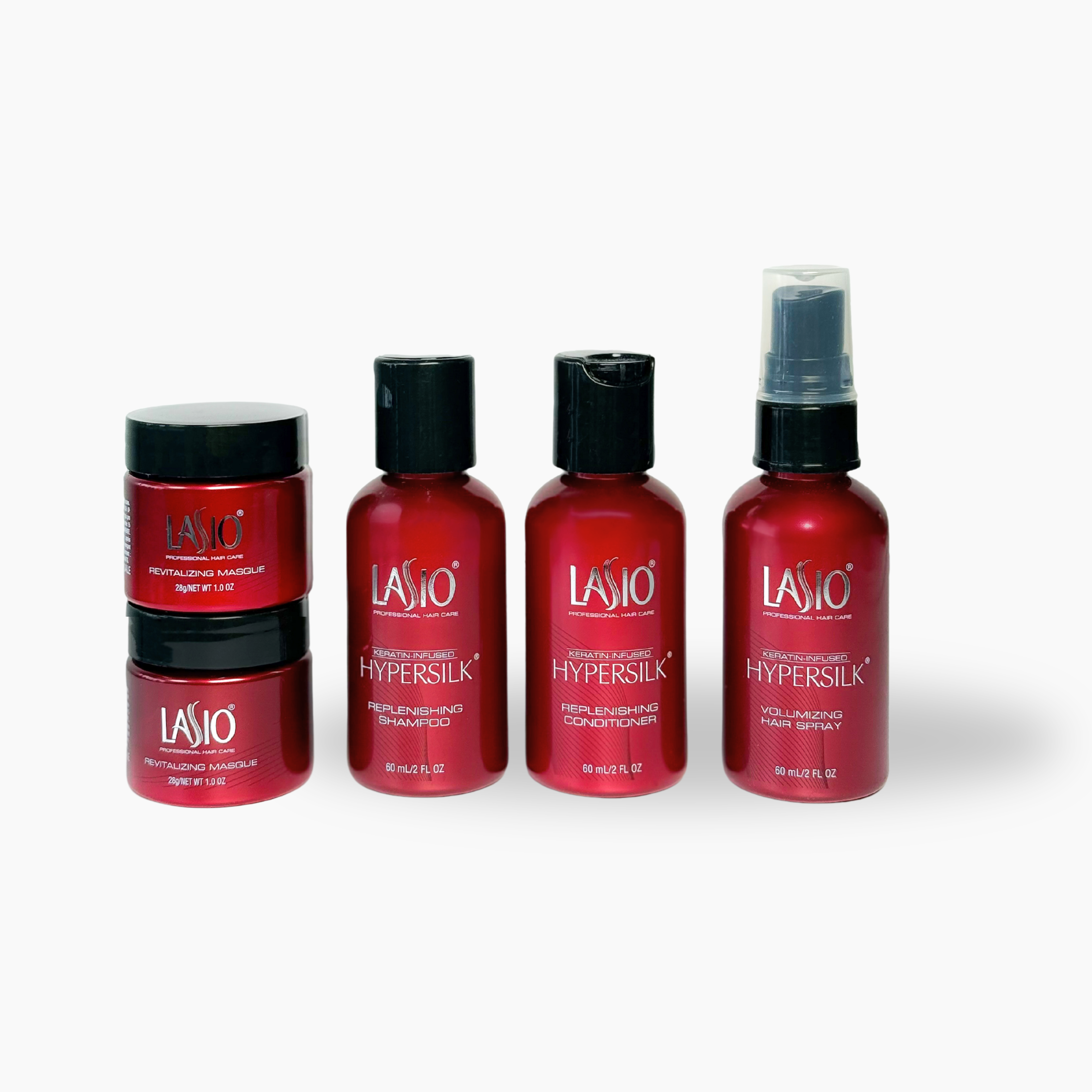 Forget Me Not Travel Kit