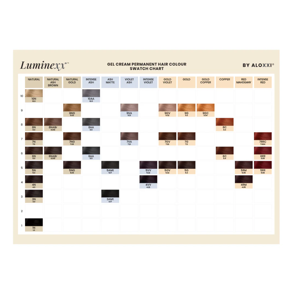 Aloxxi Luminexx Paper Swatch Chart