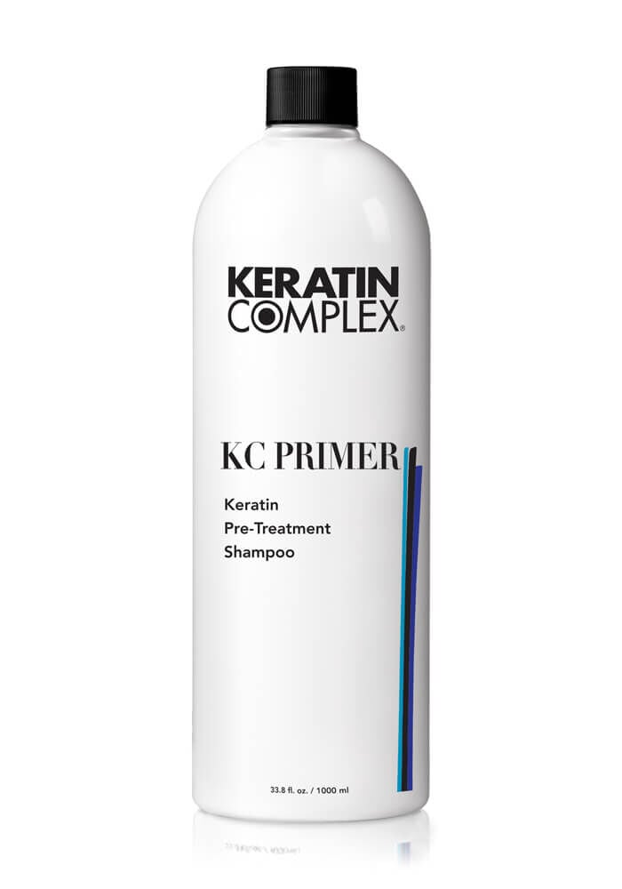 Kera complex clearance