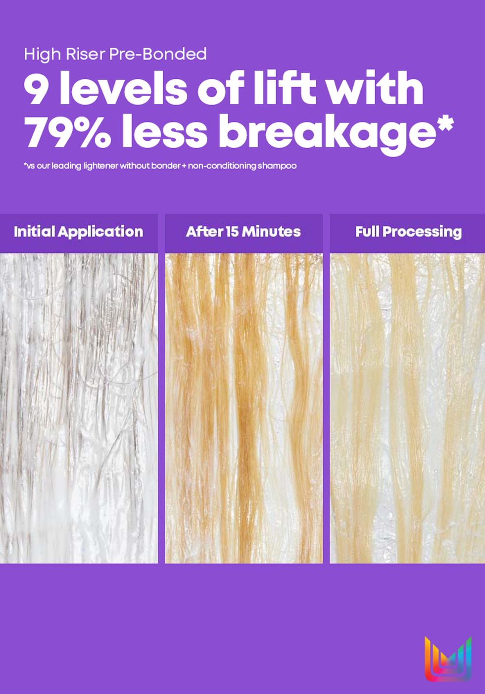 Matrix High Riser Pre-Bonded Lightener