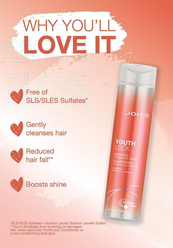 Joico YouthLock Shampoo