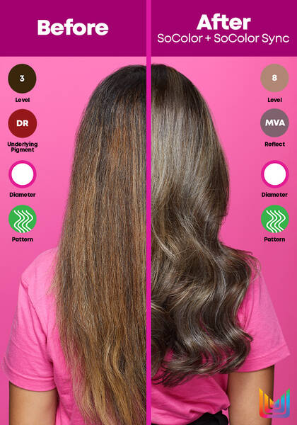 Matrix SoColor Pre-Bonded Permanent Hair Color | SalonCentric