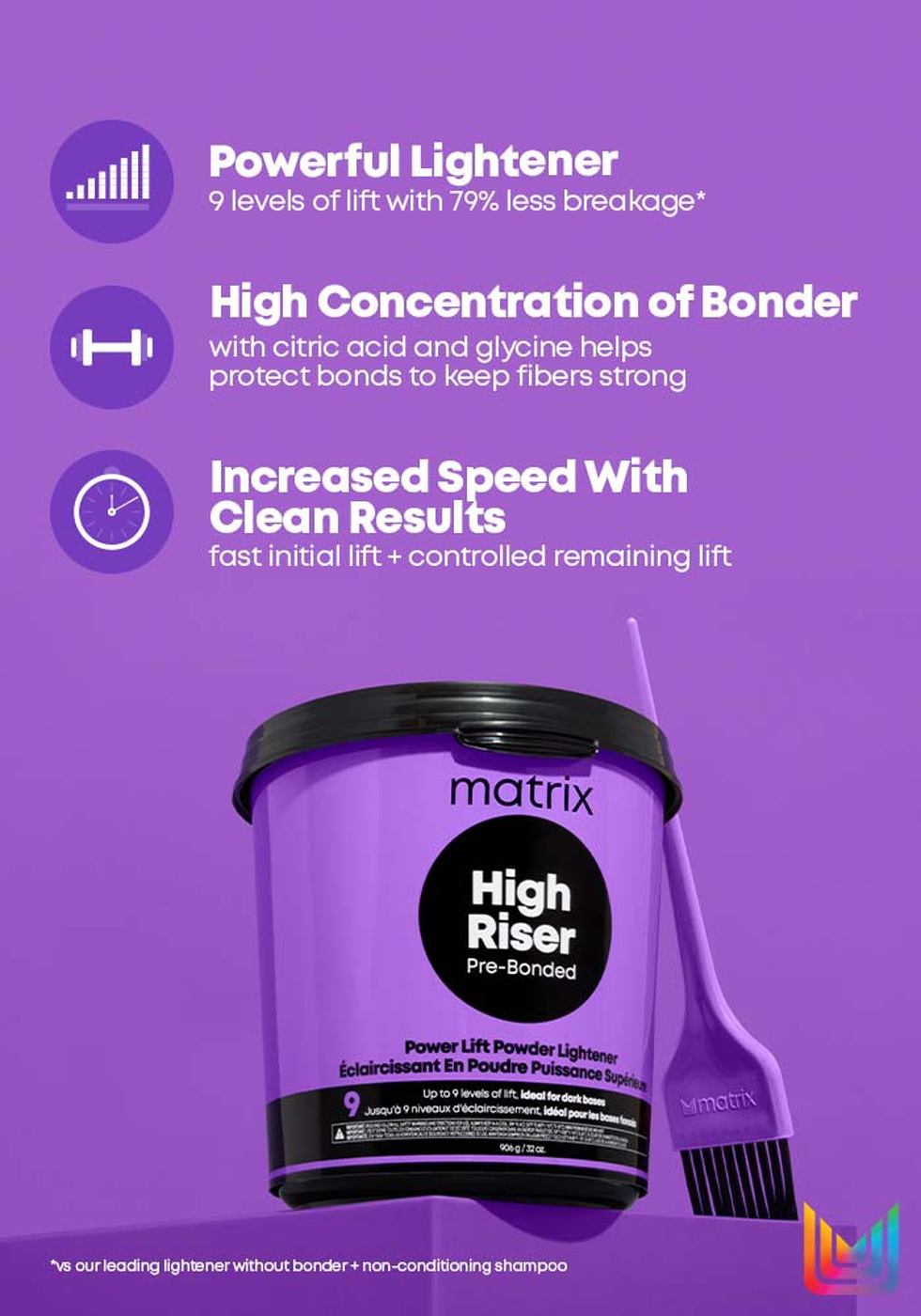 Matrix High Riser Pre-Bonded Lightener