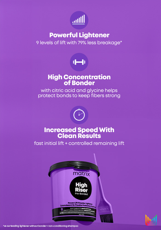 Matrix High Riser Pre-Bonded Lightener