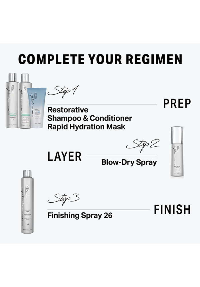 Kenra Professional Kenra Platinum Rapid Hydration Mask Rich 6oz