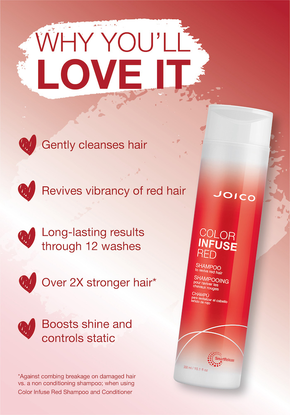 Joico Color Infuse Red Shampoo